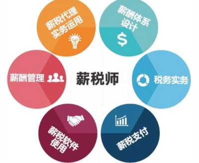 武汉薪税管理师报名条件详解 财税管理方向