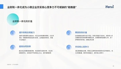 小微企业构建业财税一体化管理，就选金蝶云星辰