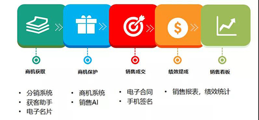 热烈欢迎深圳代理记账行业协会到访龙达财税，共话财税管理新篇章